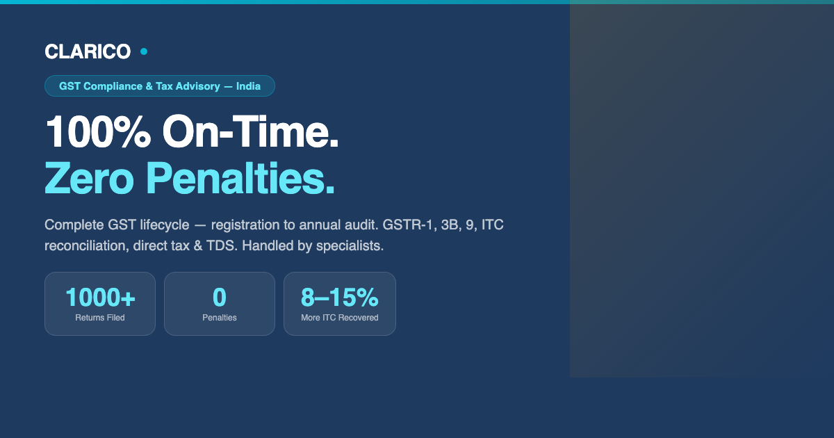 Clarico GST Compliance — 100% On-Time, Zero Penalties